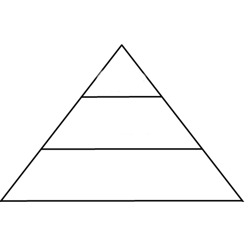 Section 14 (c) - Modern Day Caste System